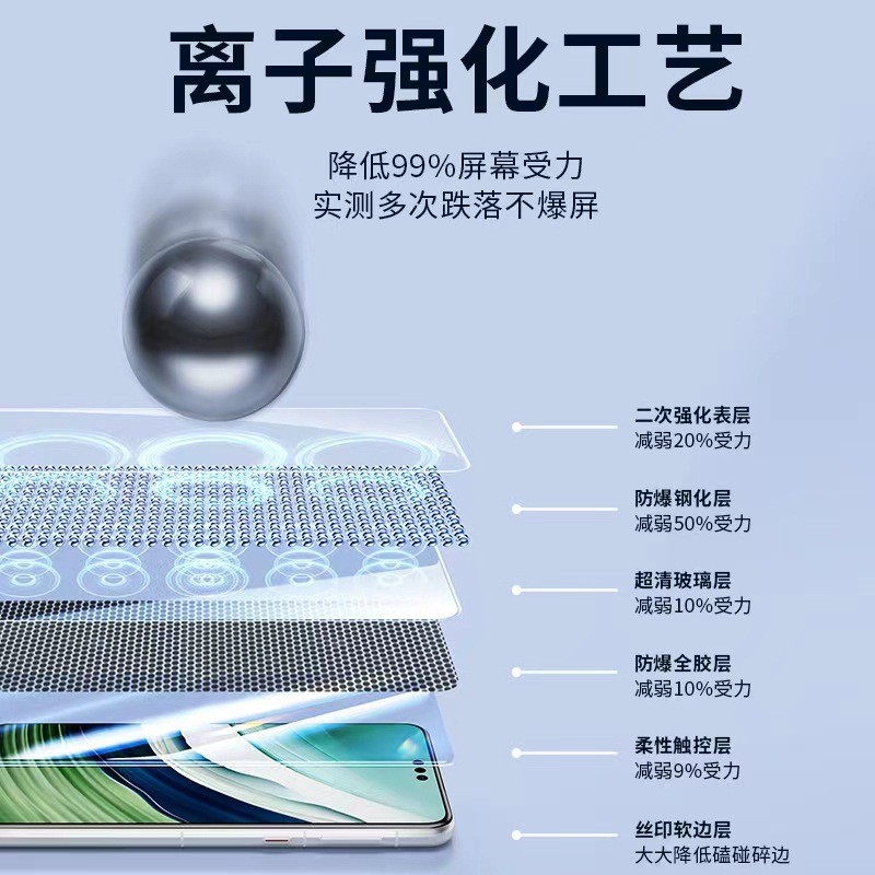 Adecuado para Xiaomi 13Pro + pegamento de borde HD con segunda pegatina pantalla curva impresión HD Xiaomi13Pro + almacén libre de polvo