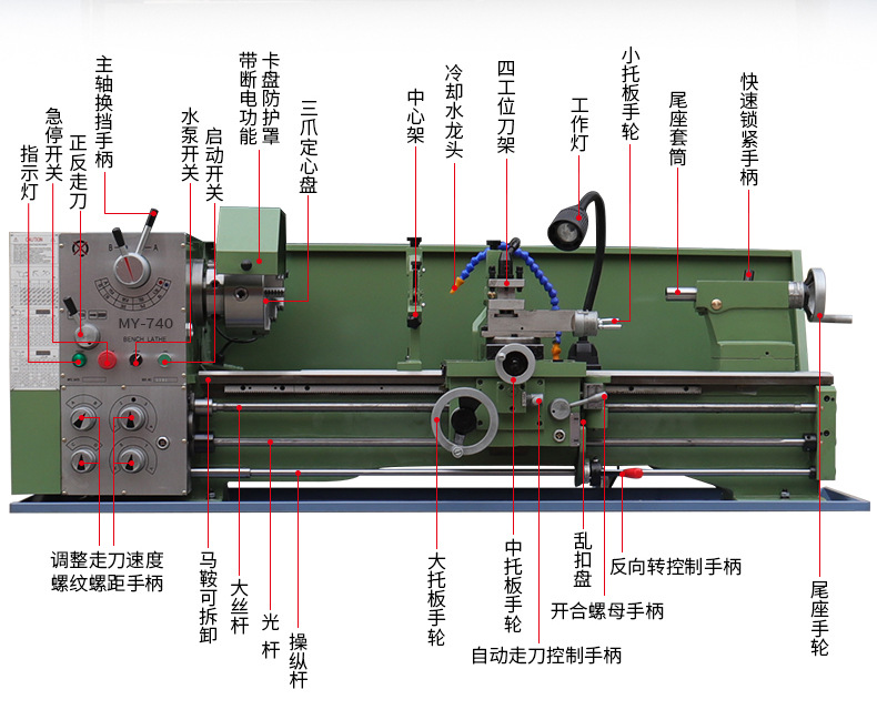 重型车床CZ1440G1-详情页_10
