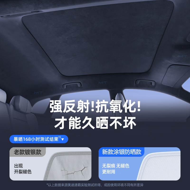 Jihu Alpha T5/S5/Koala 静電吸着サンルーフサンシェードカーテンサンシェードと断熱サンシェードに適しています。|undefined