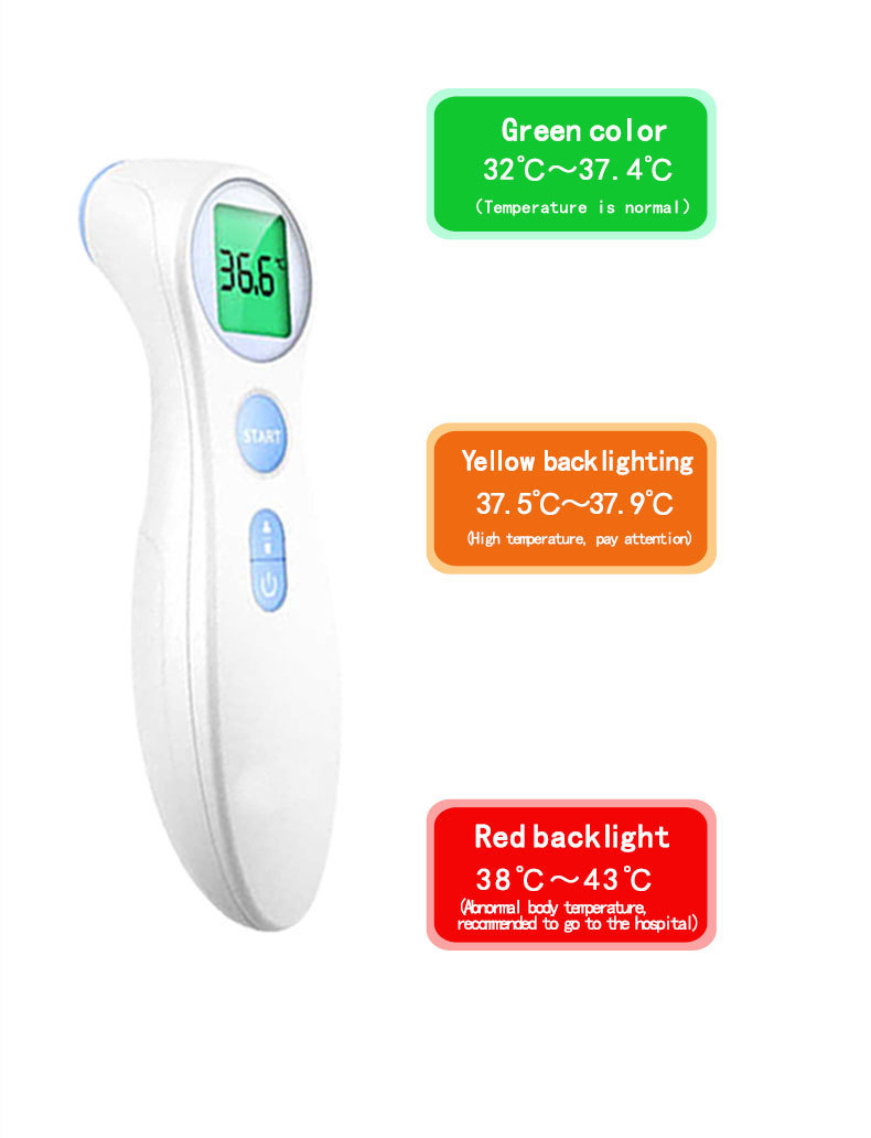 New-Forehead Thermometer English Details Page_05