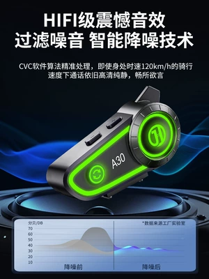 Helmet Half Helmet Long Battery Motorcycle Helmet Headset
