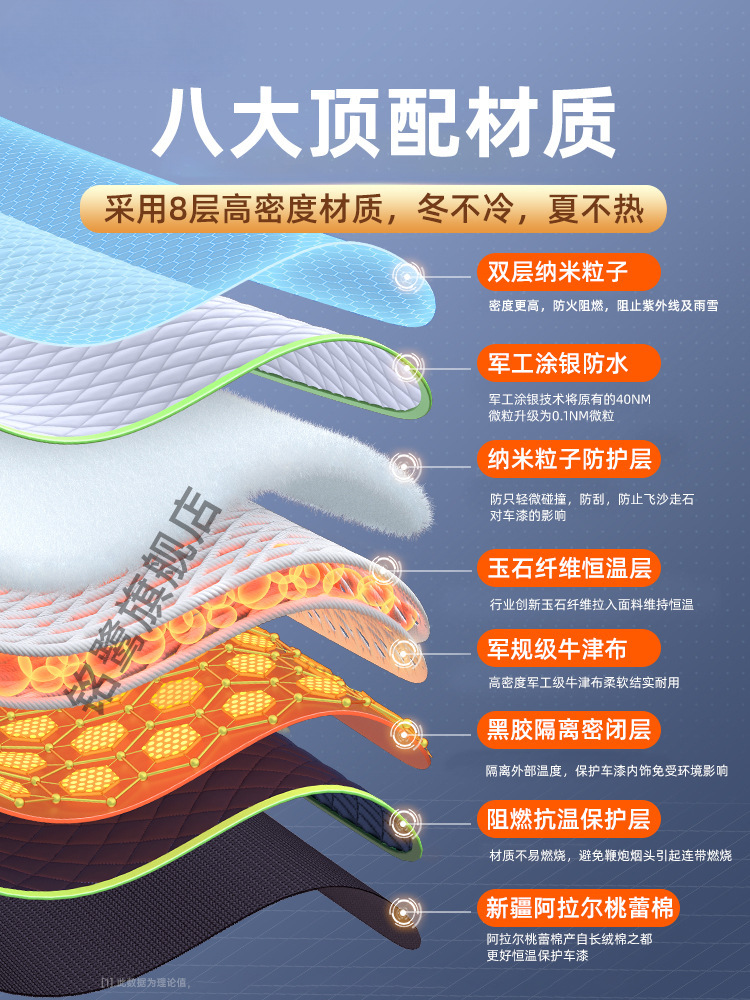 汽车车衣车罩防晒防雨隔热四季通用加厚雨衣牛津布全外罩车遮阳套