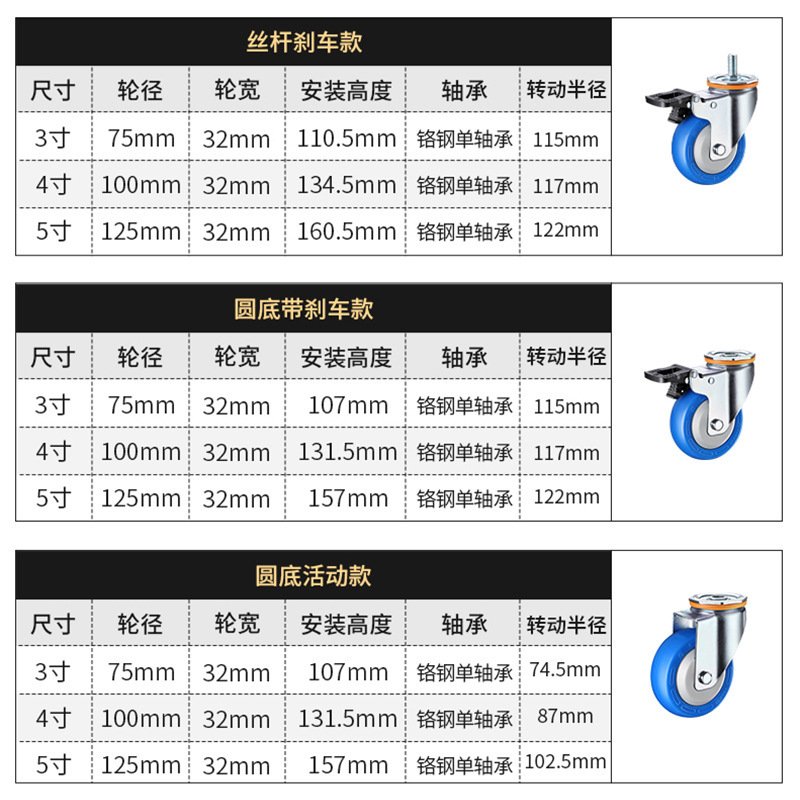 3-inch, 4-inch, and 5-inch industrial swivel heavy-duty casters manufacturer, swivel pulleys, directional screw rods, tow trucks, silent swivel wheels