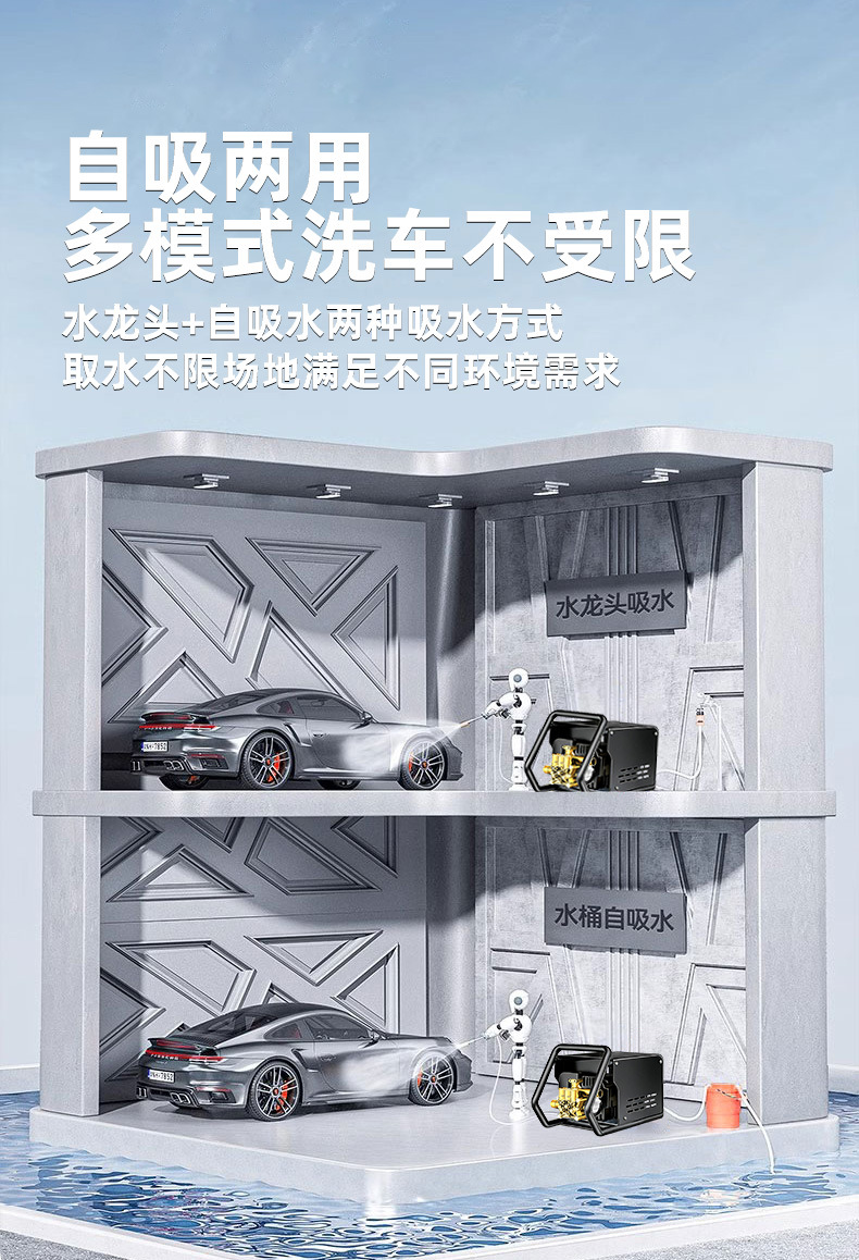 Factory Direct Sales High-Pressure Car Washing Machine, Household High-Power Car Washing Tool, Farm and Restaurant Floor Cleaning Water Gun Cleaning Machine