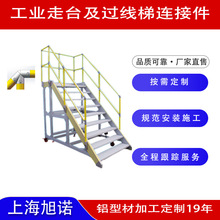 ���Z���I��̨�羀���B�Ӽ�L��ʮ����T��Y��V�ͽ��^�羀���B�Ӽ�