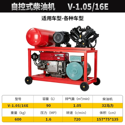 Mining and Rock Drilling, Hava kompressorları - 32-horsepower-four-cylinder-10516-self-controlled-e-model-pumping-and-generating-electricity-in-one