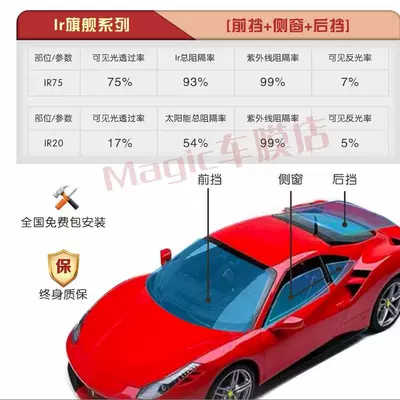 Protection Film, Front Windshield Window Sun – Automotive Film - default-item-full-car-film-ir75ir20