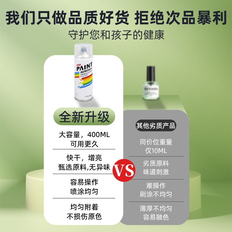 Bright oil, glossy oil, ultra light clay model figurine, handmade glossy oil, soft clay seal coat, g