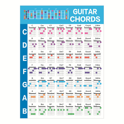 Wholesale folk acoustic and electric guitar chord tabs, paper guitar chord fingering charts, guitar fingering practice charts