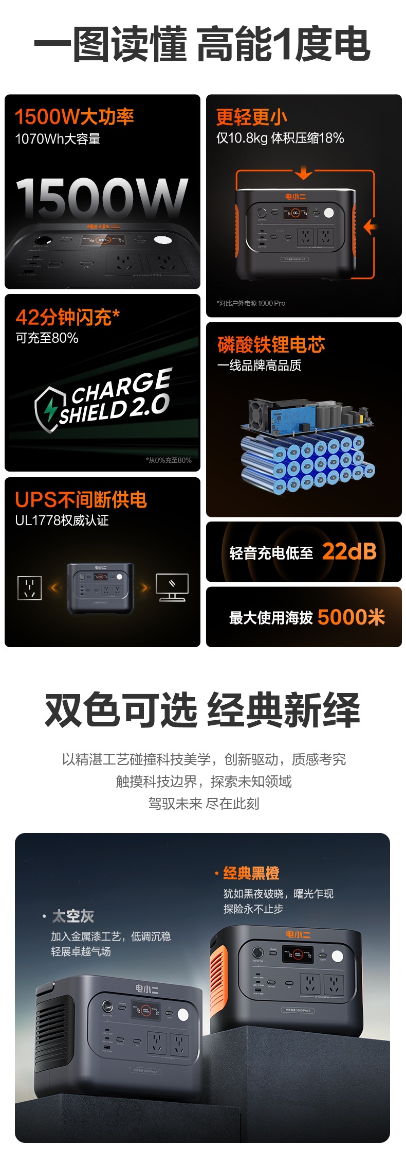 Dianxiaoer Outdoor Power Supply 1 Degree Electric Large Capacity 1500W Mobile Backup 220V Portable Battery Lithium Iron Phosphate