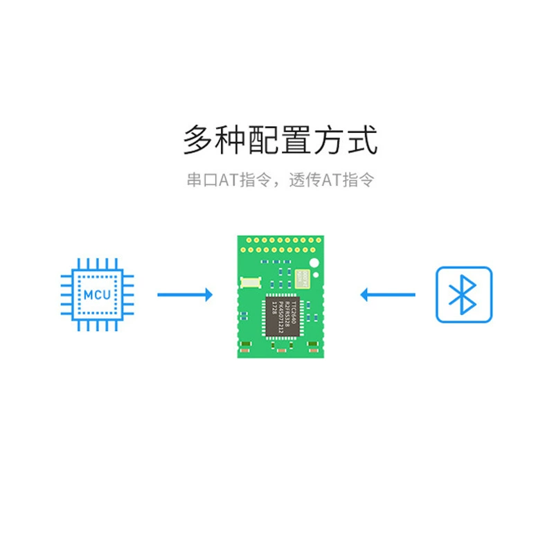 HY-40R204P модуль Bluetooth 5.0 BLE Sheng Run энергосберегающий модуль IoT беспроводной