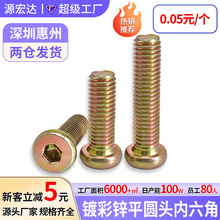 ̼�ƽ�A�^��߅�����ǙC�ݽz���˨僲��\��ľ�Ҿ��ݽz���M6M8