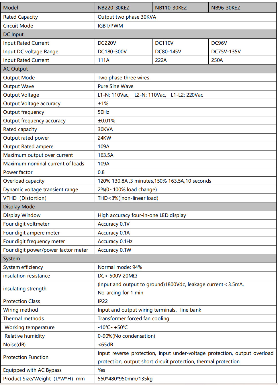 30kw两相逆变器参数