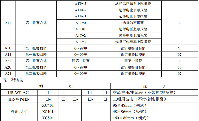 HR-WP-AC电流电压7