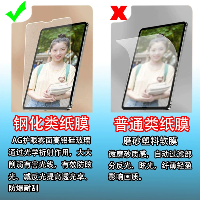 Mini7 подходит для Apple iPad закаленная бумажная пленка Air6 закаленная бумага пленка для письма планшет 10-го поколения