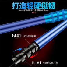 ?��ͯ���~�W���W���x׽���Ѻ������~�W����С�~�Y��̼����s�U��