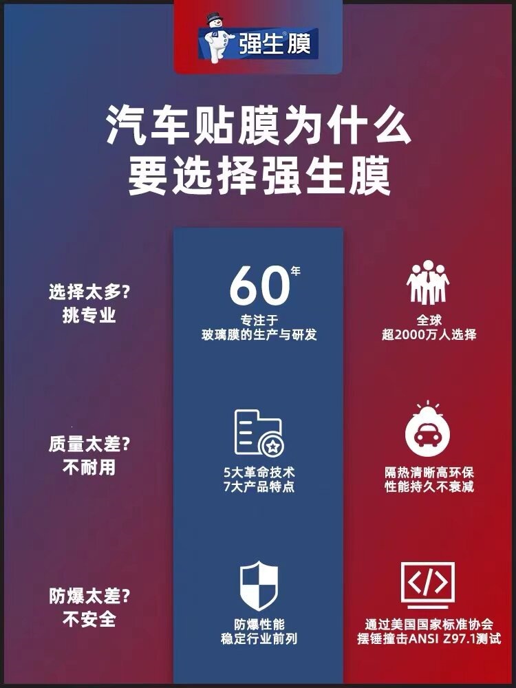 Johnson & Johnson Ir75 Car Insulation Film Official Genuine Car Glass Film Window Film Car Solar Film Explosion-Proof Heat Insulation