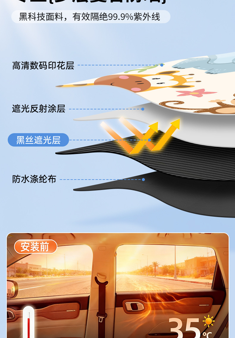 New Cartoon Track-Style Car Sunshade Curtain, Car-Mounted Sliding Curtain, Baby Cartoon Blackout Privacy Curtain, Sunshade Shield