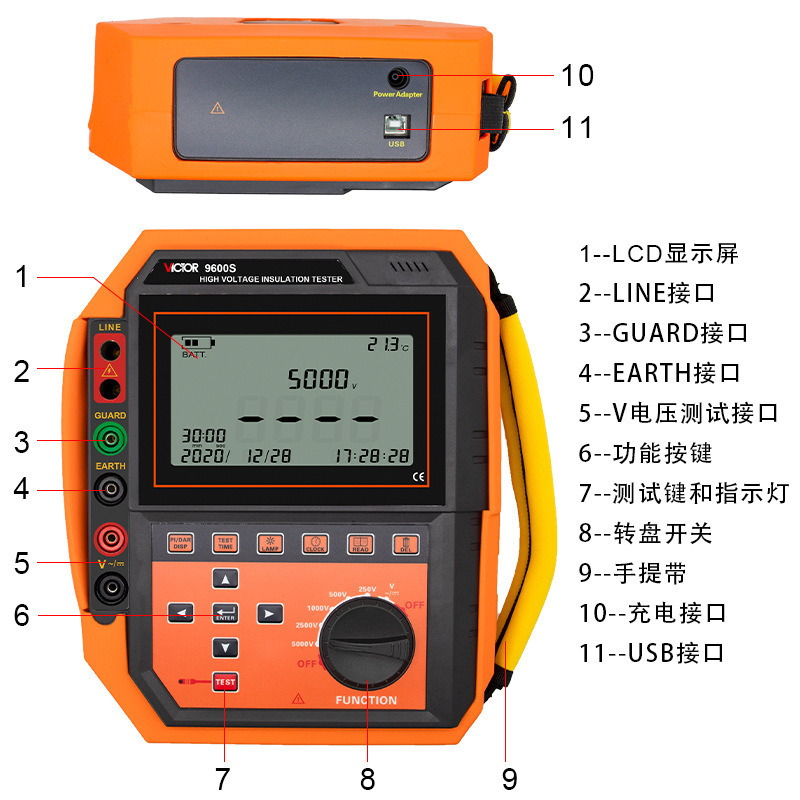 胜利仪器（VICTOR ）VC9620/B/C 高性能高压绝缘电阻仪