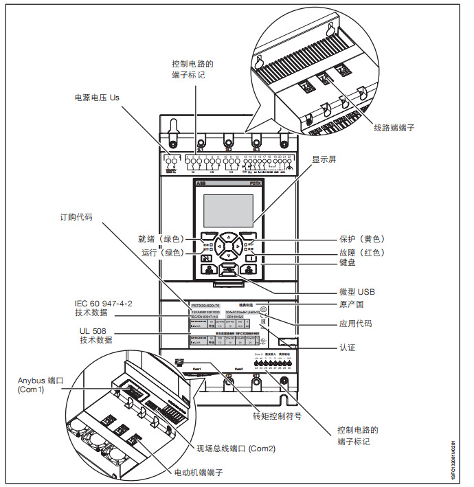 ABB模块电容控制板变频器维修备件可选项增配产品售后服务传无忧