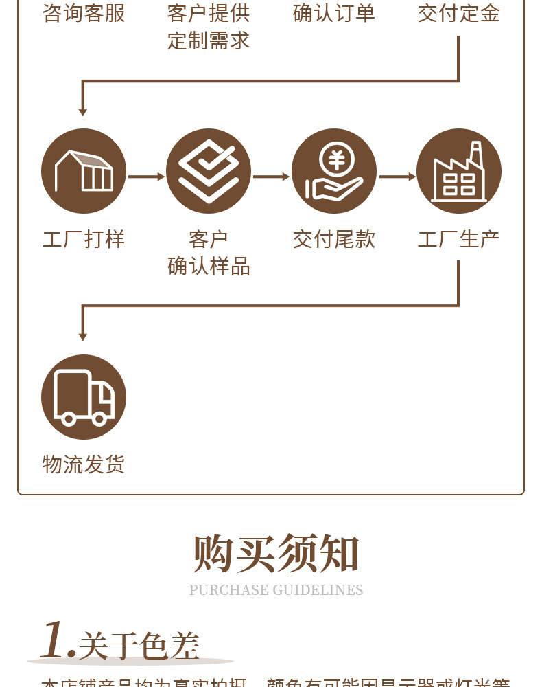 O1CN01TStJCG1TwJsiqFnQc_!!2218212292446-0-cib.jpg?__r__=1763442644207