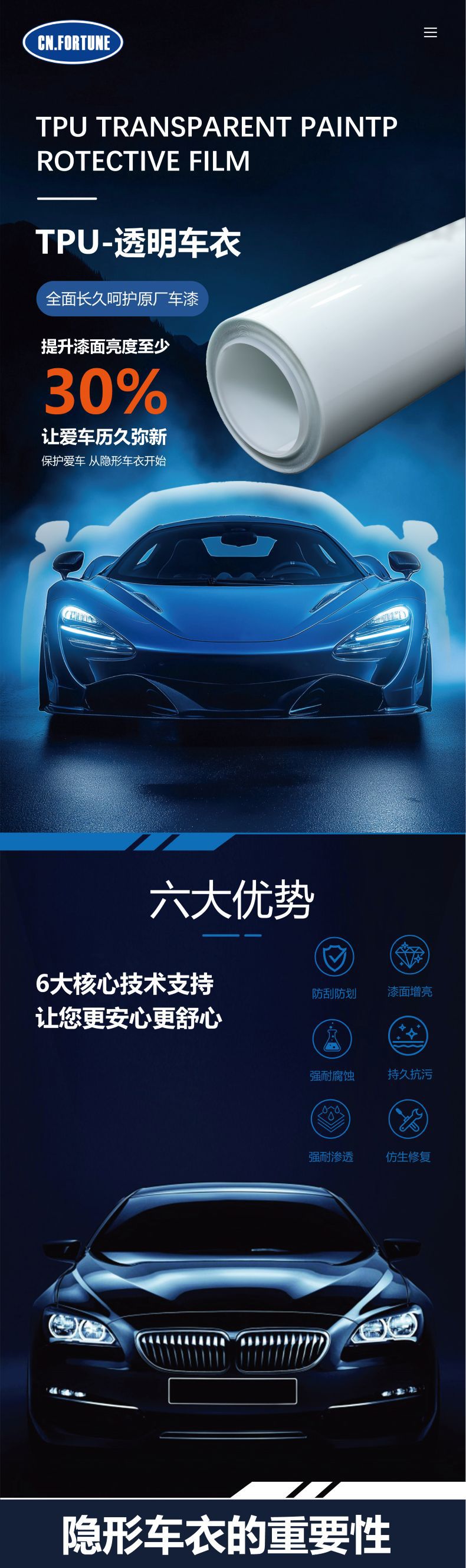 TPU Transparent Car Wrap Film