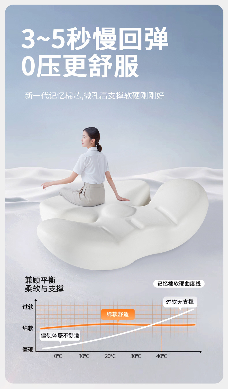 Factory Direct Sales High-End Car Massage Headrest Memory Foam Seat Neck Pillow Lumbar Support Car Lumbar Support Pillow