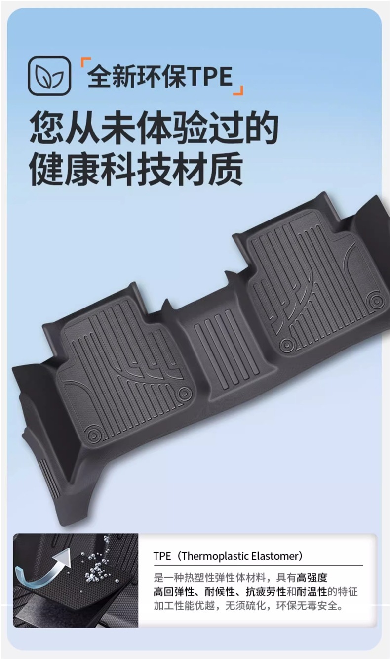 Full coverage TPE car floor mats, custom-fit for all models, suitable for both new and old cars