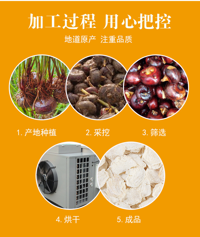 Dried Water Chestnut Dice (Eleocharis dulata) — Fresh-Crop Ma Ti Cubes for Soups & Teas preparation