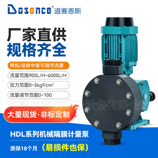 HDL�Cе��ĤӋ����ˮ�S��ș��늄ӱ�Ͷș��ș�����|�͸��g������