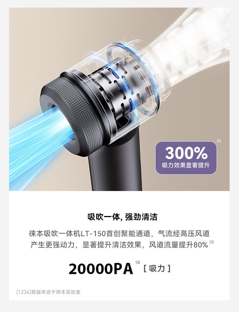 Car Vacuum Cleaner, Handheld, Small, Wireless, Portable, Super Powerful Suction, Dual-Purpose Suction and Blowing All-In-One Machine for Cars and Home Use