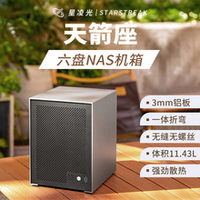 6PλNASCX⚤itxС1uԴwţȺx惦