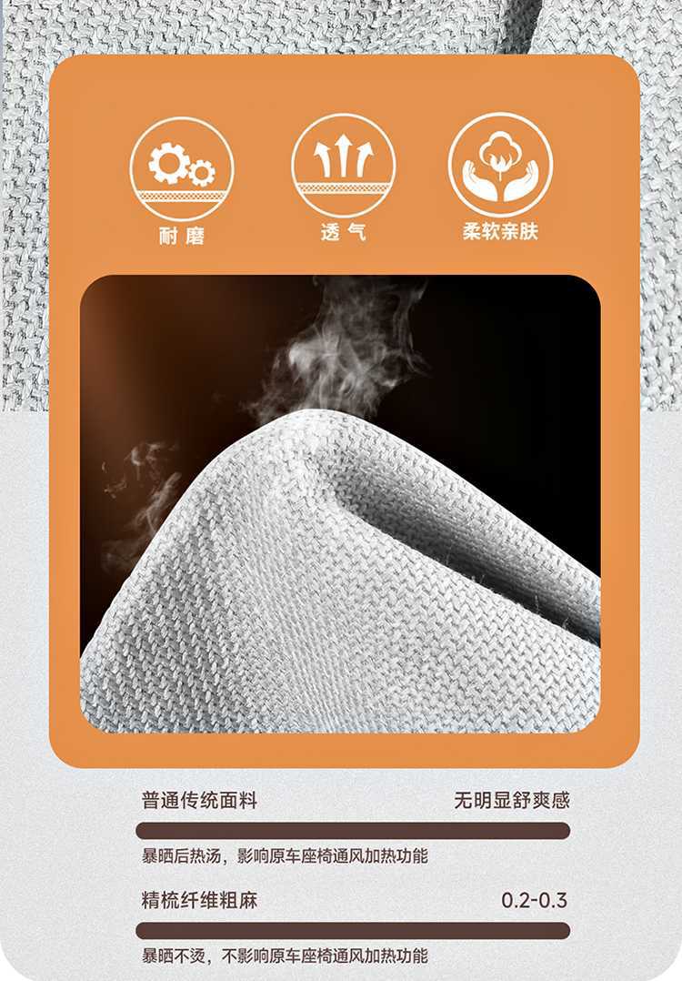 BYD Song PLUS Seat Cover All-inclusive Glory DMi/EV Seat Cover Linen Smart Driving Special Car Cushion