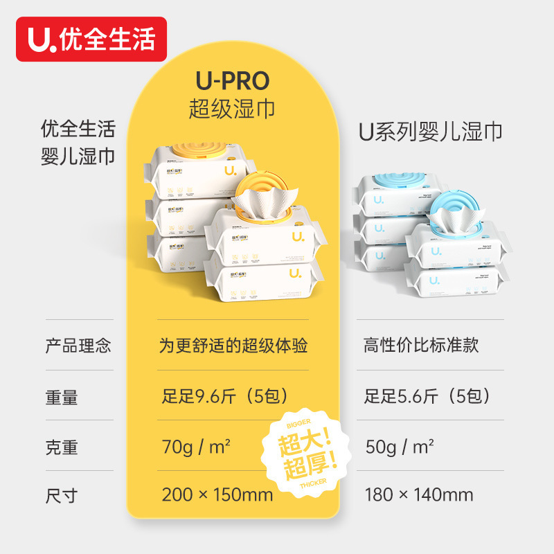 Children's wet wipes for baby for new born, pack, increased thickness 5
