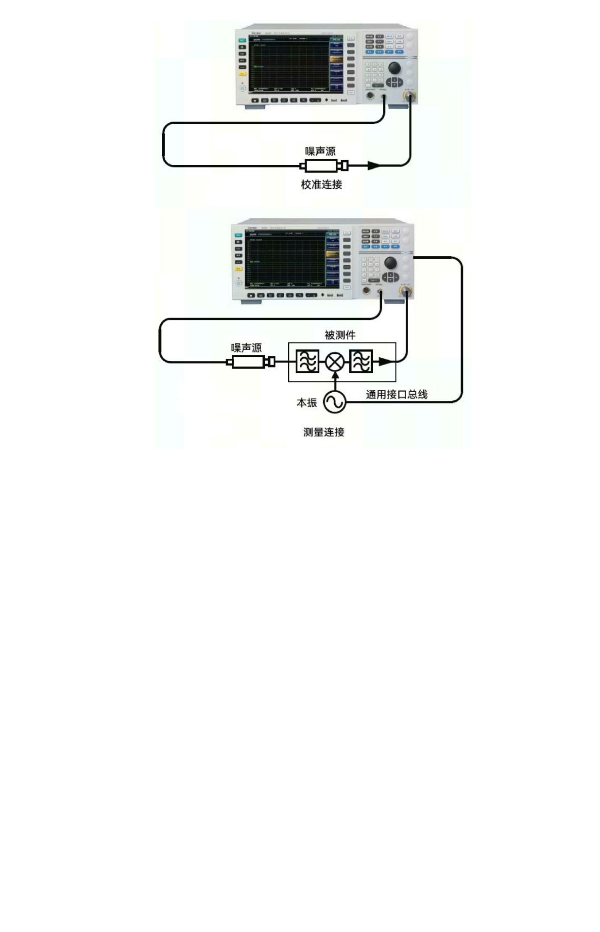 3986ADEFHL噪声系数分析仪-2023年厚样_07.p