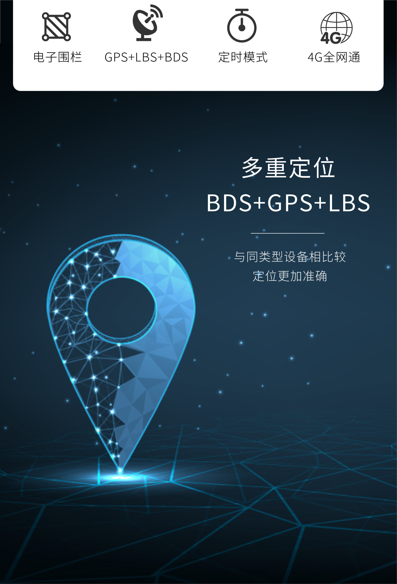 Vehicle-Mounted Gps Locator Waterproof and Anti-Detection Beidou Gps Car Locator Electric Vehicle Motorcycle Tracker