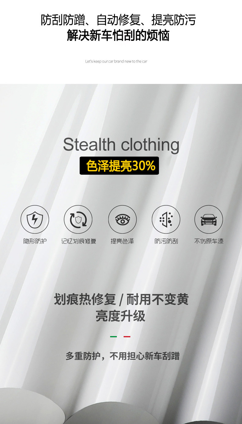 Suitable for 25 models of Hyundai IONIQ 5N front headlight illumination transparent TPU protective film accessories