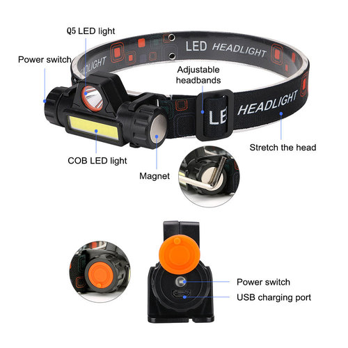 New COB 90-degree swivel headlamp with extendable zoom outdoor lighting rechargeable high-intensity headlamp with magnetic camping light