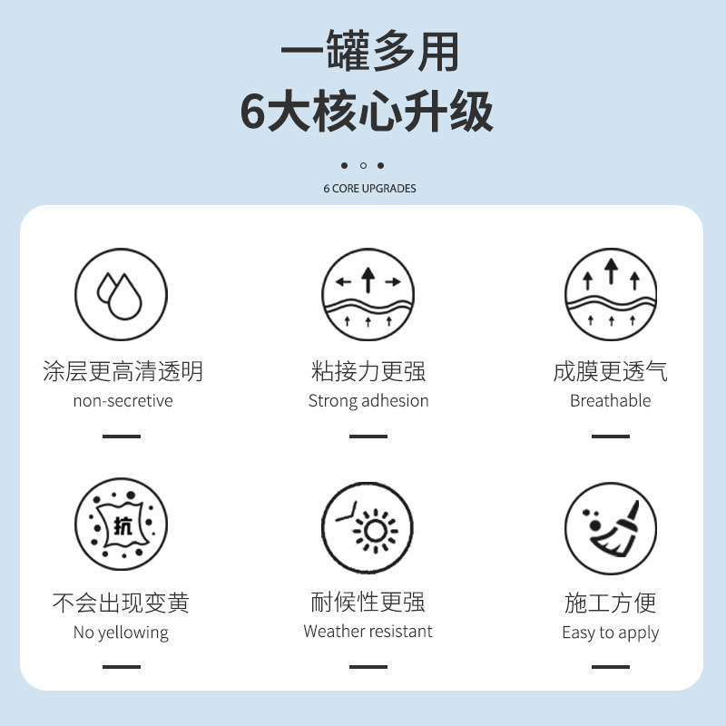 Jialezi 透明防水接着剤浴室ブリックフリー屋根外壁屋根露出防水コーティング漏れ修理材|undefined