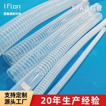 �S���N��PFA�� Ӣ���ķ����y�� 3/4"*1M�ط���PFA���y�� ��ɫ͸��