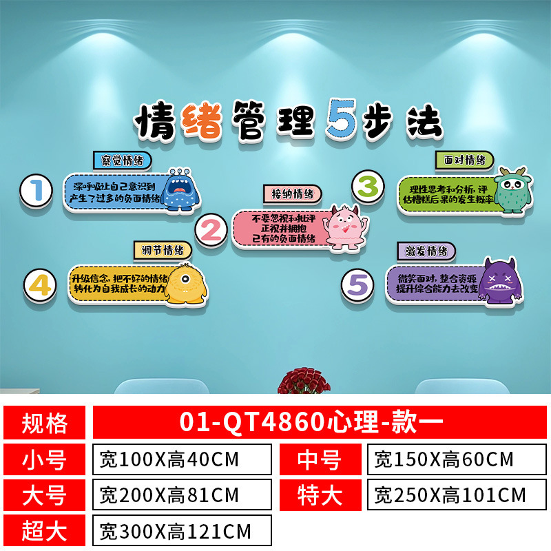 心理カウンセリングルームコーナーレイアウト部メンタルステーション文化壁感情安定管理壁ステッカー装飾画|undefined