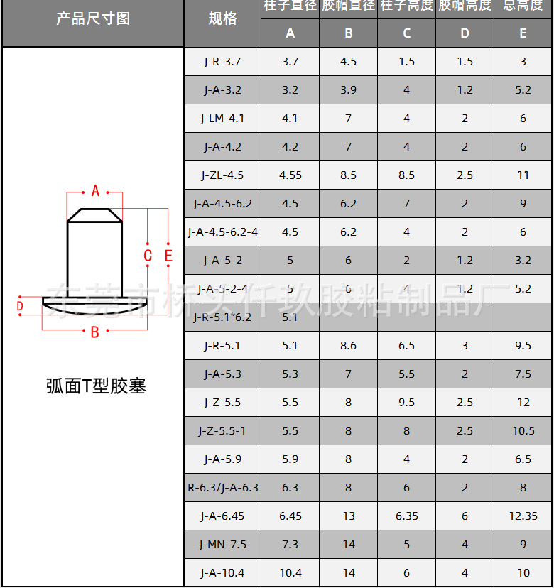 硅胶塞螺丝孔塞T型硅胶螺纹胶塞橡胶塞 丁晴胶塞防尘防水胶塞塞子_20220302142618