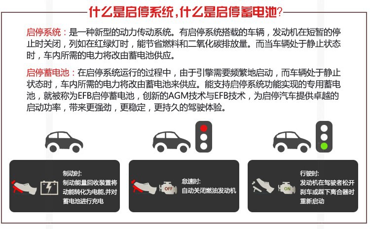 Suitable for Camel DF Swan car batteries, compatible with Wuling, Changan, Baojun, Dongfeng, Chevrolet, Peugeot, and Volkswagen batteries