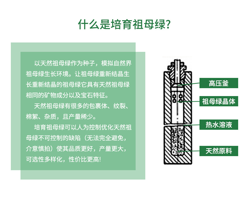 祖母绿详情模版 (2).jpg
