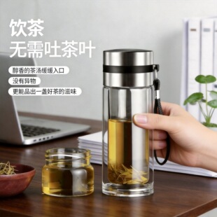 �p�Ӹ���貣������������ˮ���x�ݲ豭��y�S�ֱ��^�Vˮ����