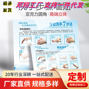 Seven-step hand-washing method Acrylic hospital clinic seven-step diagram sticker kindergarten children's school six-step prevention