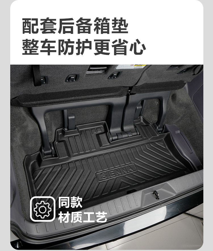 Suitable for Toyota Sienna Tpe Floor Mats, Seven-Seater Specific, Full Coverage, 21-25 Model Sienna Car Floor Mats