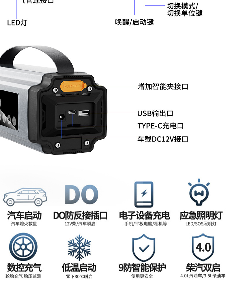 Car-Mounted Inflatable Air Pump and Power Bank for Emergency Use, Multifunctional Battery Booster for Train Trips, Outdoor Emergency Power Bank