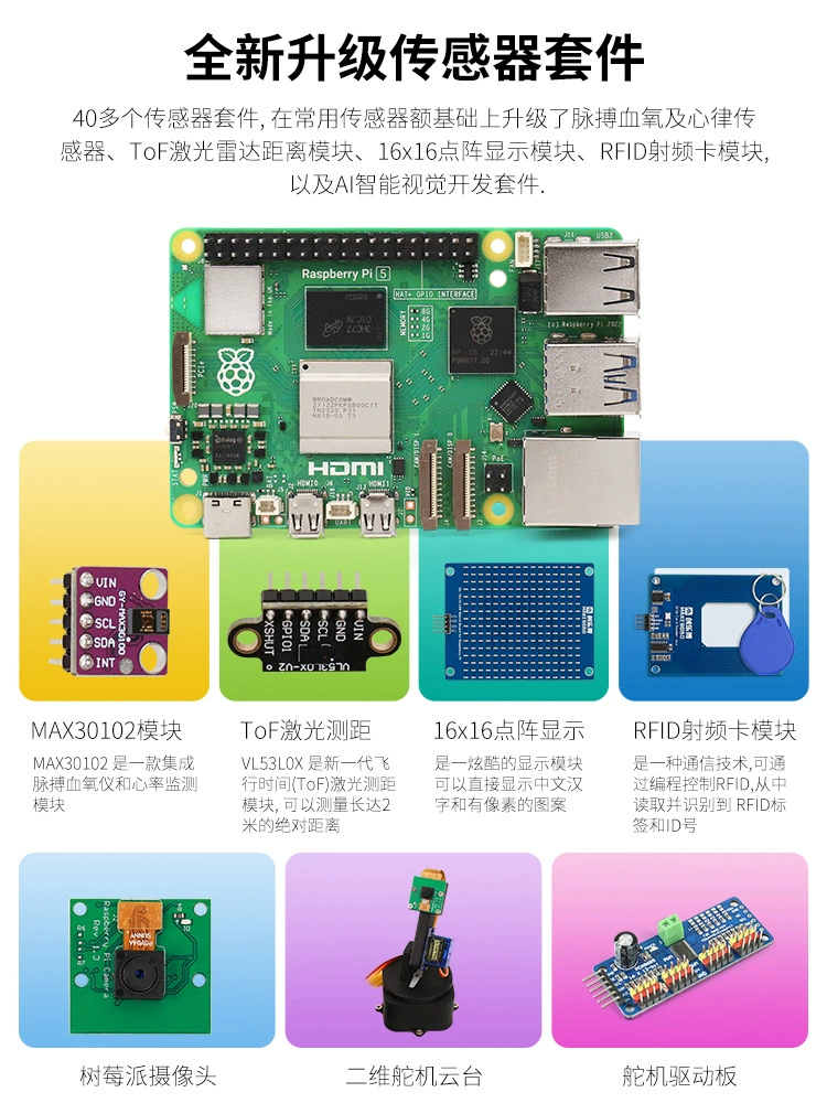 Плата разработки Raspberry Pi 5 vision be4grry55bspra 5 сенсорный комплект генерации Pi8g клюшечный широкий источник завода