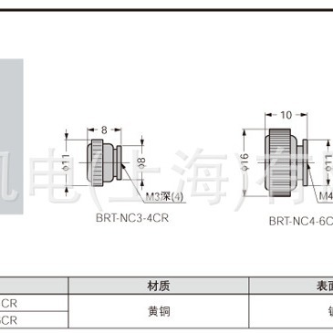 Регулятор Sugatsune LAMP BRT-NC3-4CR
